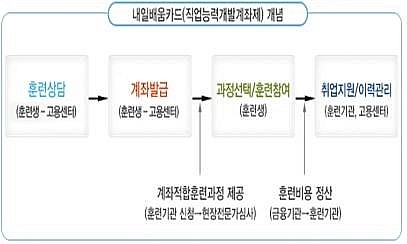 명진정보통신 이미지