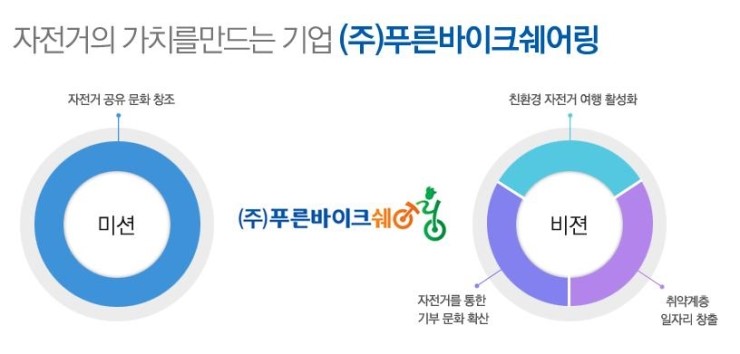 푸른기획이벤트 이미지