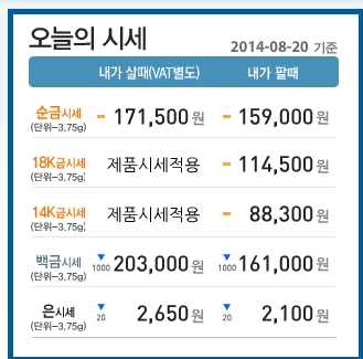 피자헛부평 이미지