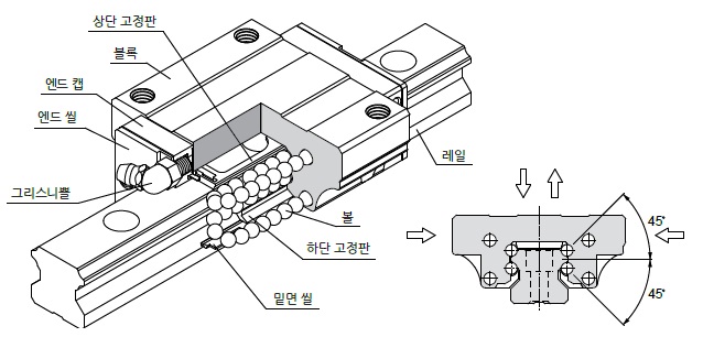 LM시스템 이미지