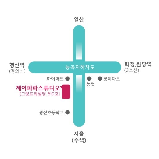사진파파스튜디오 이미지