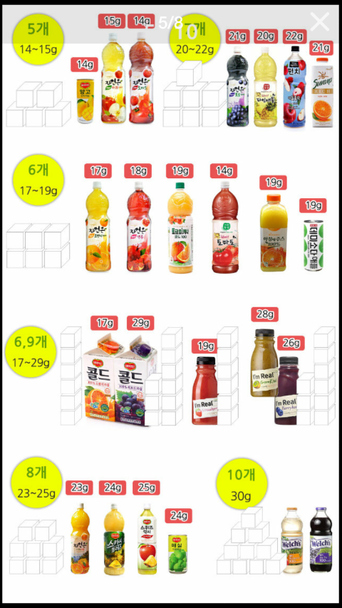 설탕별 이미지