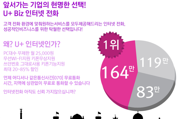 엘지키폰 이미지