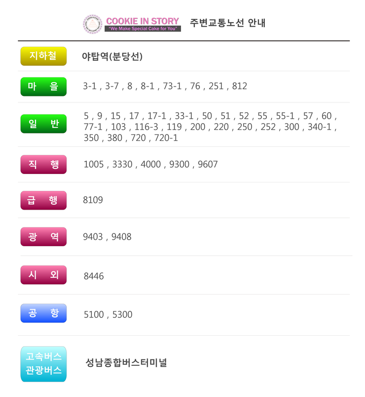 쿠키인스토리 이미지