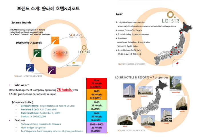 호텔명동주 이미지