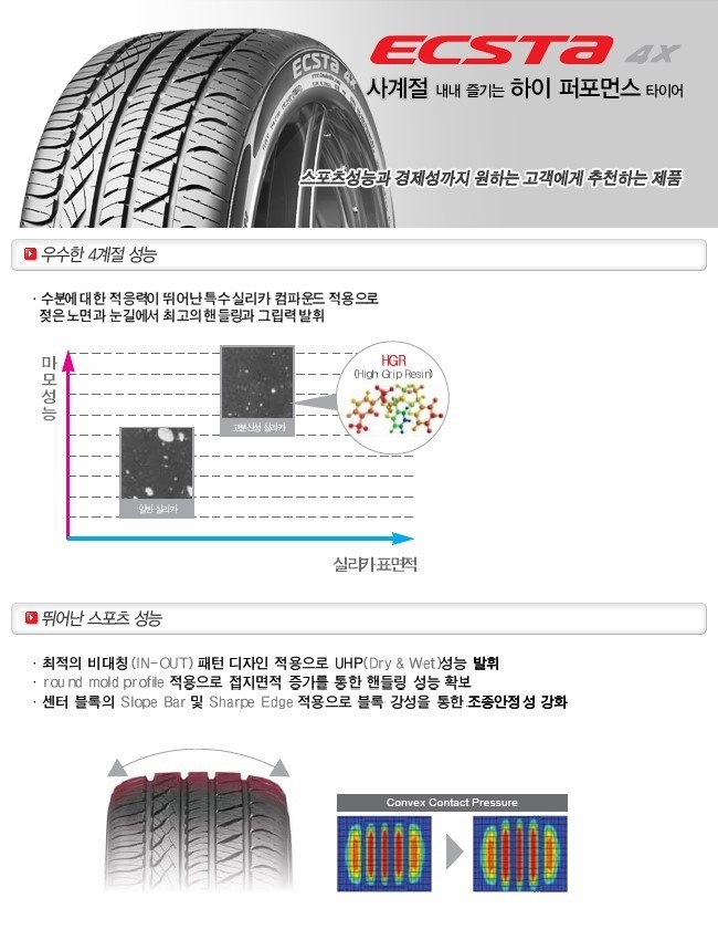 착한타이어 이미지