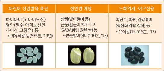 삼광개발 이미지