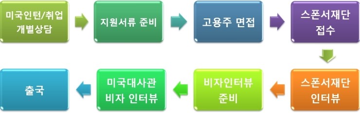 지원프로덕션주 이미지
