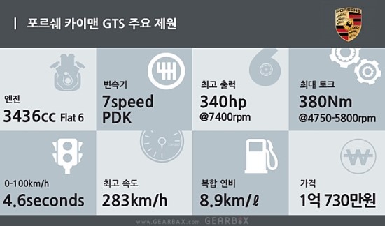 듀오렌터카 이미지