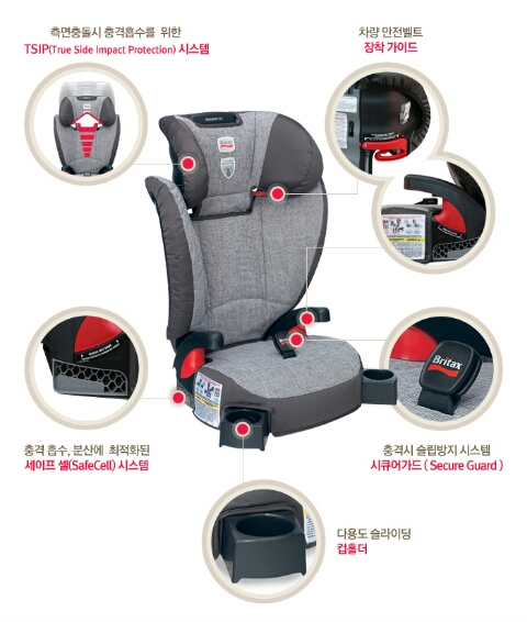 픽스웨이 이미지