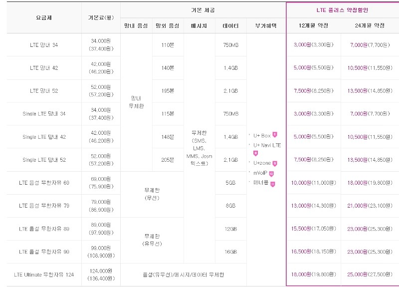 무한대플러스 이미지