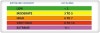 자외선지수 UV Index (UVI) : 네이버 블로그 자외선지수 Uv Index (Uvi) : 네이버 블로그