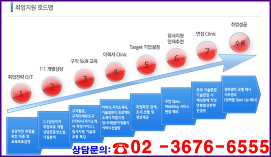 연지인력 이미지