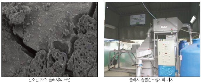 이디리서치 이미지