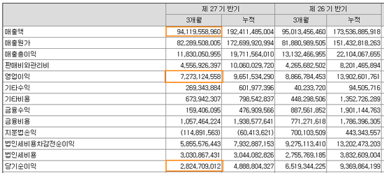 가온이엔지 이미지