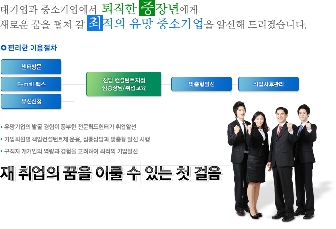 119인력 이미지