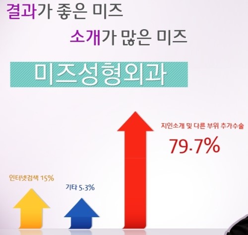 미즈커뮤니케이션 이미지