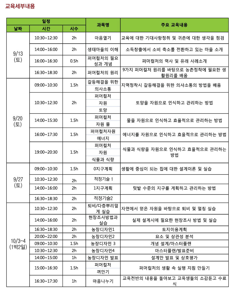 퍼머컬쳐교육센터 이미지