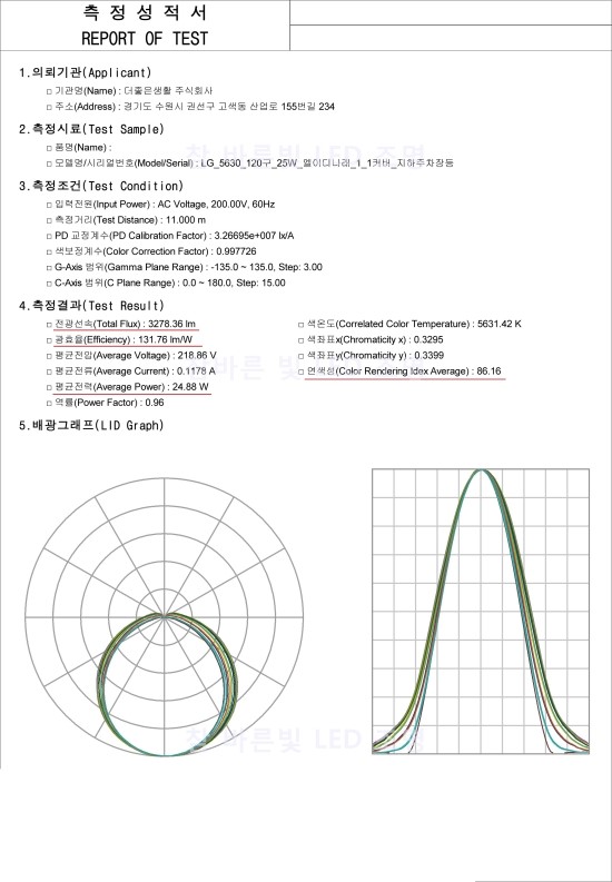 참사랑할인마트 이미지