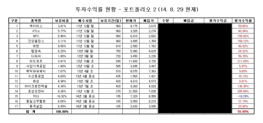 해덕수산 이미지