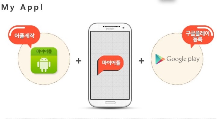 주식회사 아이원 이미지