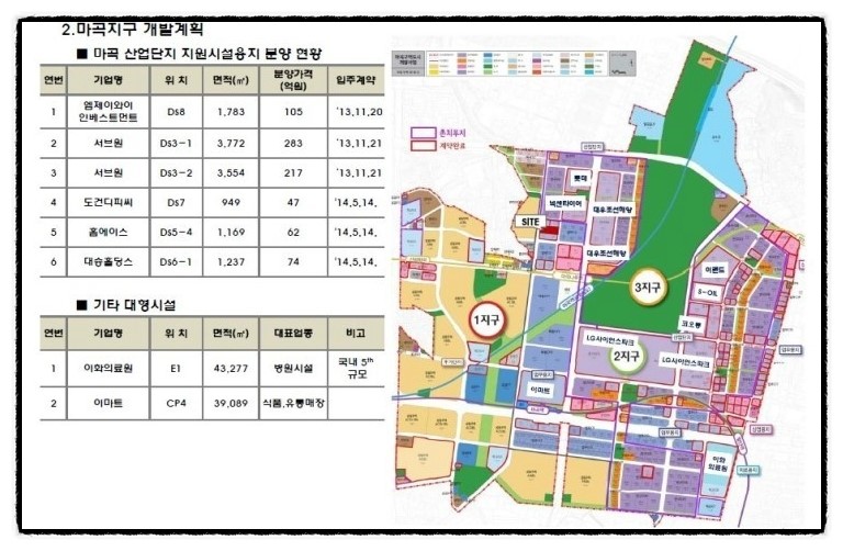 럭스나인피트니스 이미지