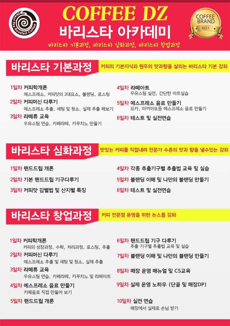 커피디지 이미지