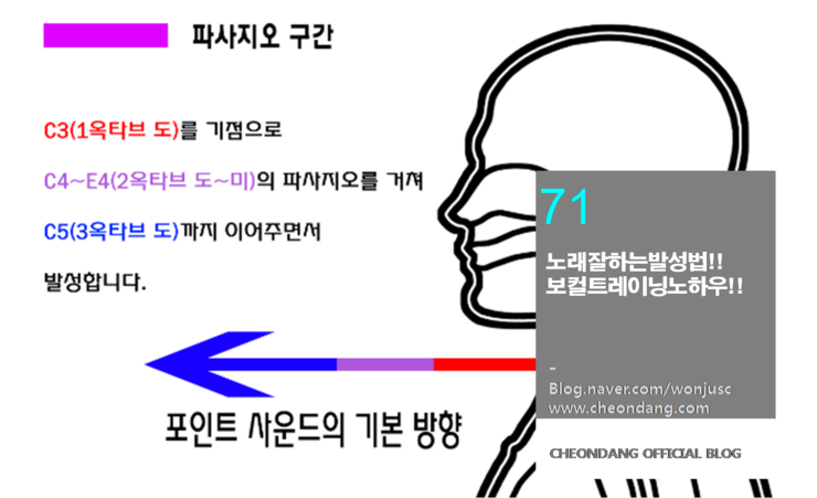 특급노래연습장 이미지