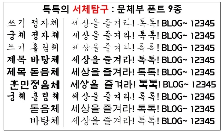 문체부 쓰기 정체를 비롯한 문체부폰트 9종 다운로드! : 네이버 블로그