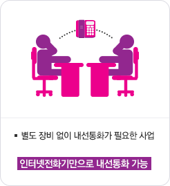LG키폰서비스 이미지