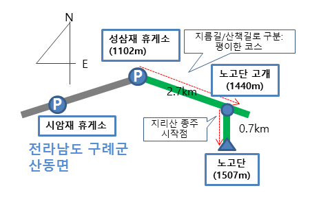 환상성인휴게소 이미지