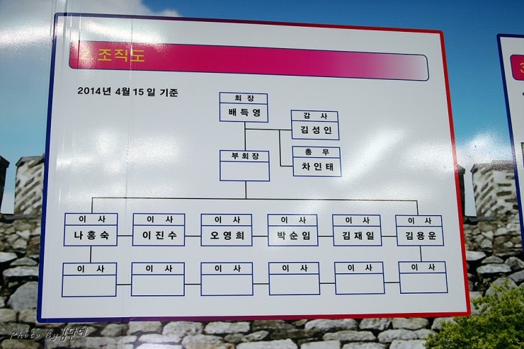 산성닭집 이미지