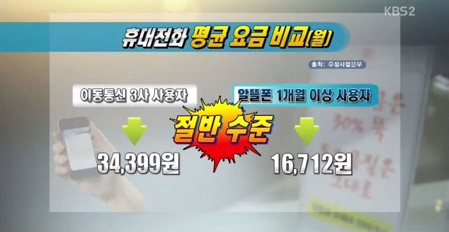 대박텔레콤 이미지