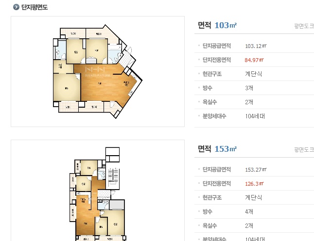 코드아크로 이미지