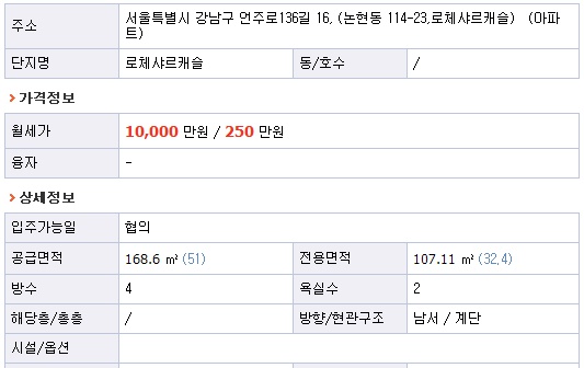 샤르 이미지