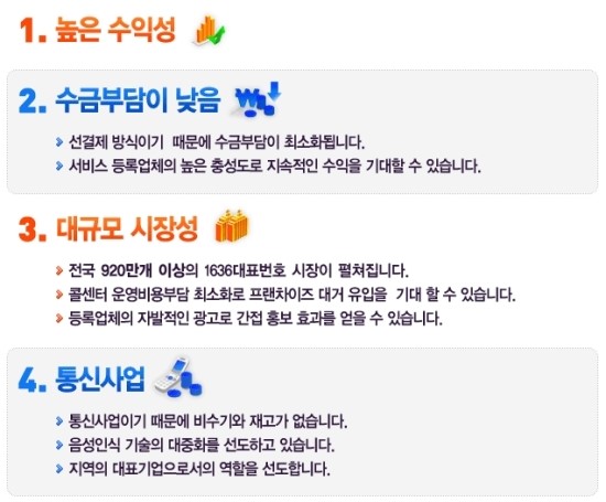 미래지점 이미지