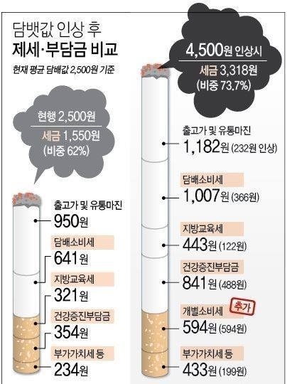 곰마을민박 이미지