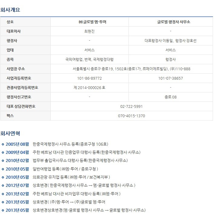 글로벌행정사사무소 이미지