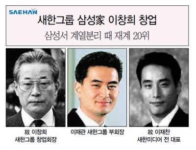 새한기업 이미지