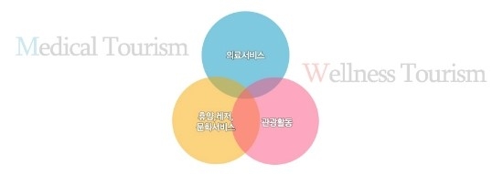 미엔 이미지