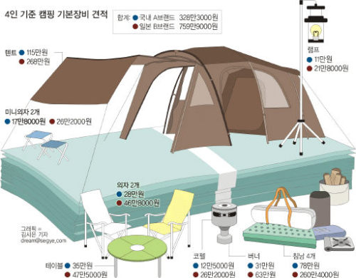 청도.어울림글램핑타운 이미지