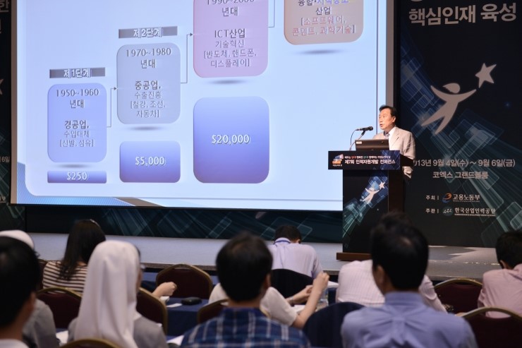창조인력개발 이미지