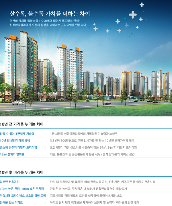 신동아유치원 이미지