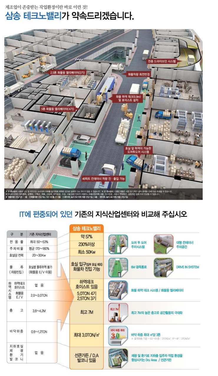 삼송화물 이미지