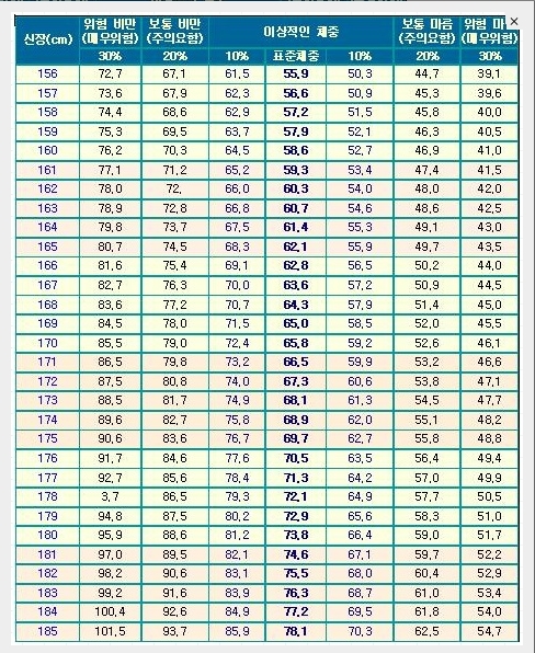 예쁜미용 이미지