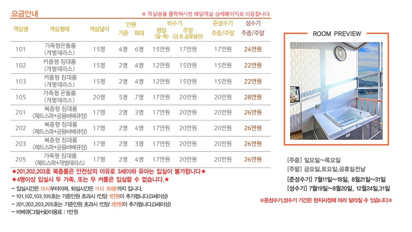 벨리즈펜션 이미지
