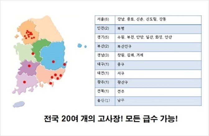 더씽 (the thing) 이미지