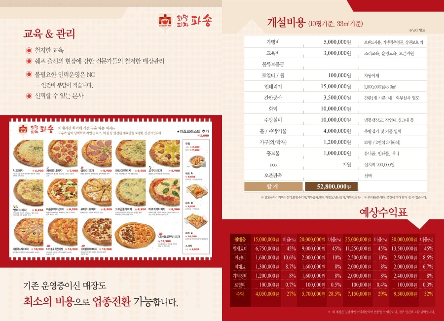 화덕피자파숑 이미지