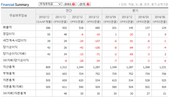 에스디개발관리 이미지