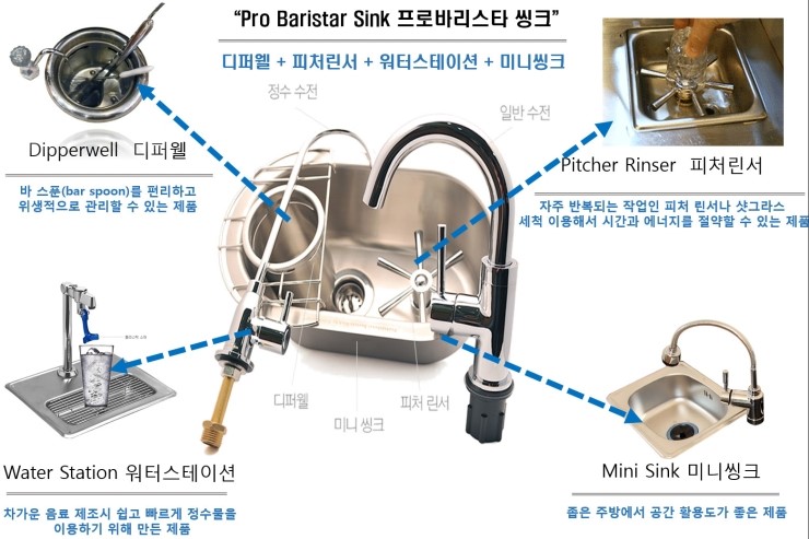 IN주방용품인 이미지